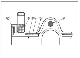 456 - Khớp nối mềm cao su chống rung Tozen LS-Connector